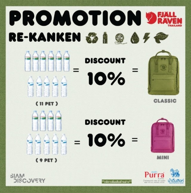 Re-Kanken Mini Dark Olive โปรโมชั่นพิเศษที่ Siam Discovery