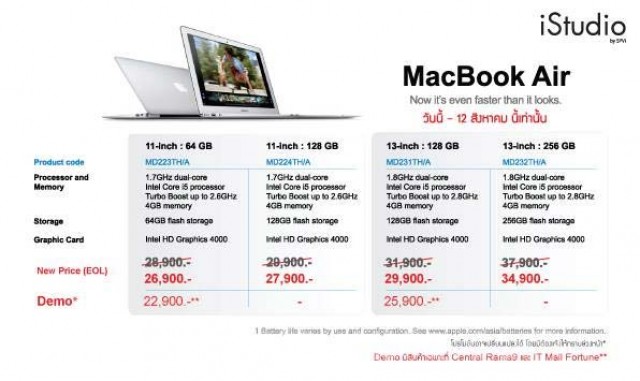 โปรโมชั่น iStudio by SPVi MacBook Air ปรับลดราคาทุกรุ่น (กค.-สค.56)